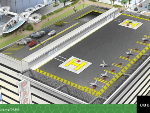 Uber Flying Cars: Future of Flying Cars Are Here