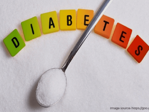 7 Signs That You Are Suffering From Diabetes!