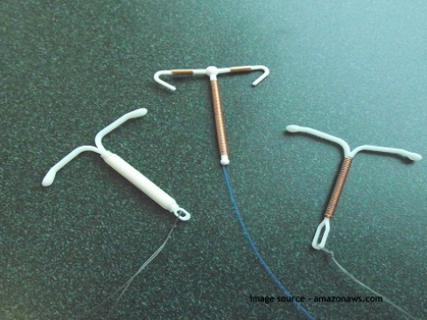 Things every woman must know about Copper-T