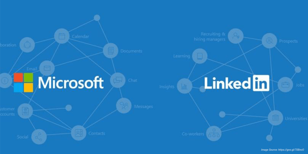 Microsoft Links To LinkedIn