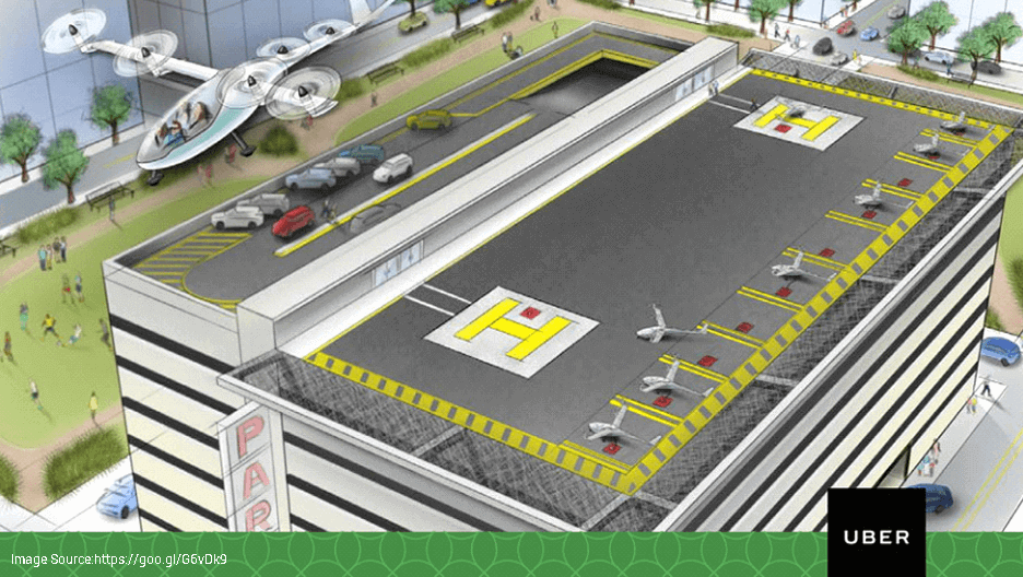 Uber Flying Cars: Future of Flying Cars Are Here