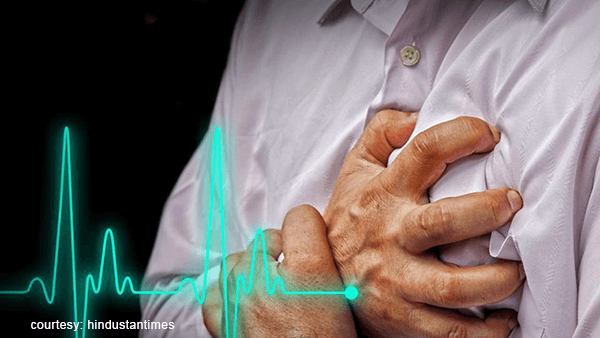 5 Signs which can indicate about the wrong going around in your heart