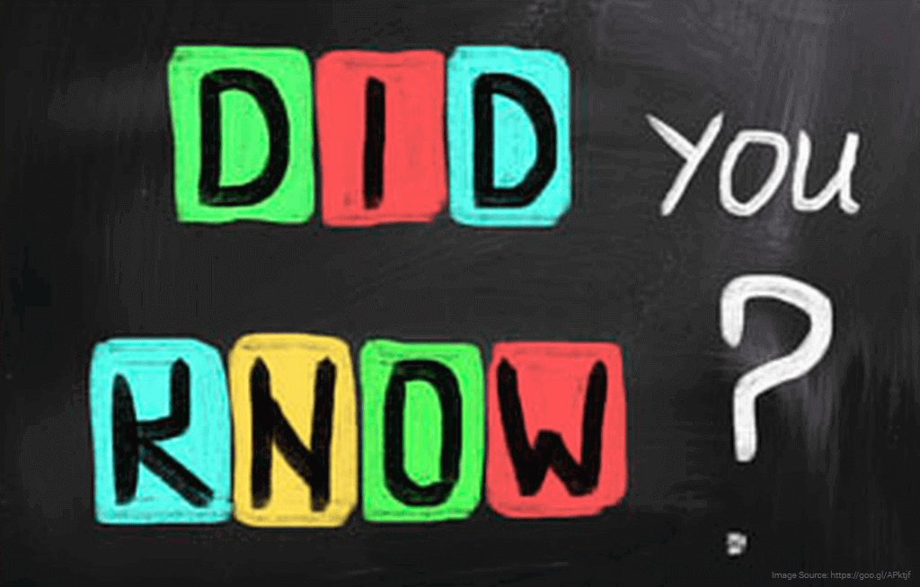 Top 10 Amazing Facts about the World