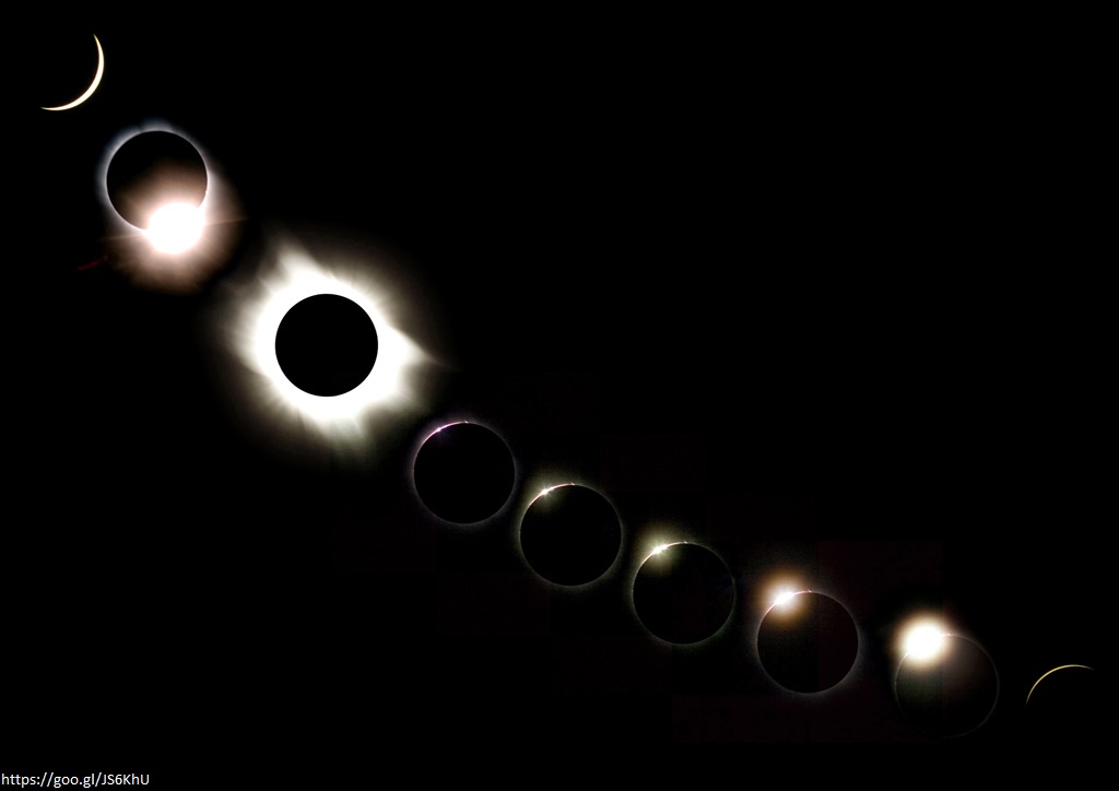 Video Footage : Total Solar Eclipse Of The Era.