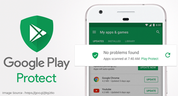 Google Launches Its Own Security Application: Google Play Protect